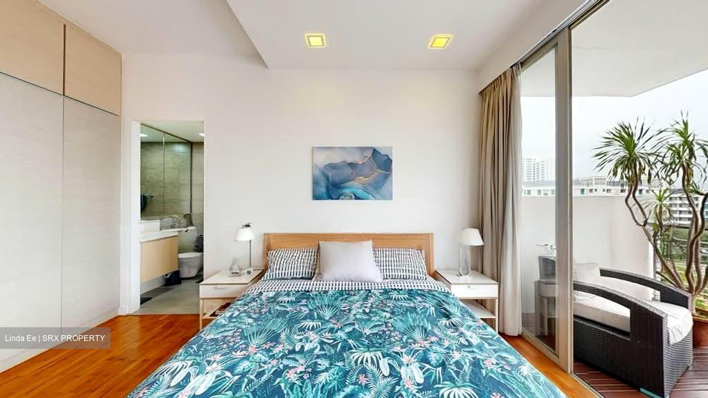 RiverEdge (D15), Condominium #568882381